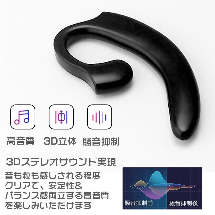 1円~送料無料！ワイヤレスイヤホン ブルートゥース 骨伝導 bluetooth5.0 イヤホン 片耳 iPhone android スマホ対応 高音質 耳かけ型_画像7