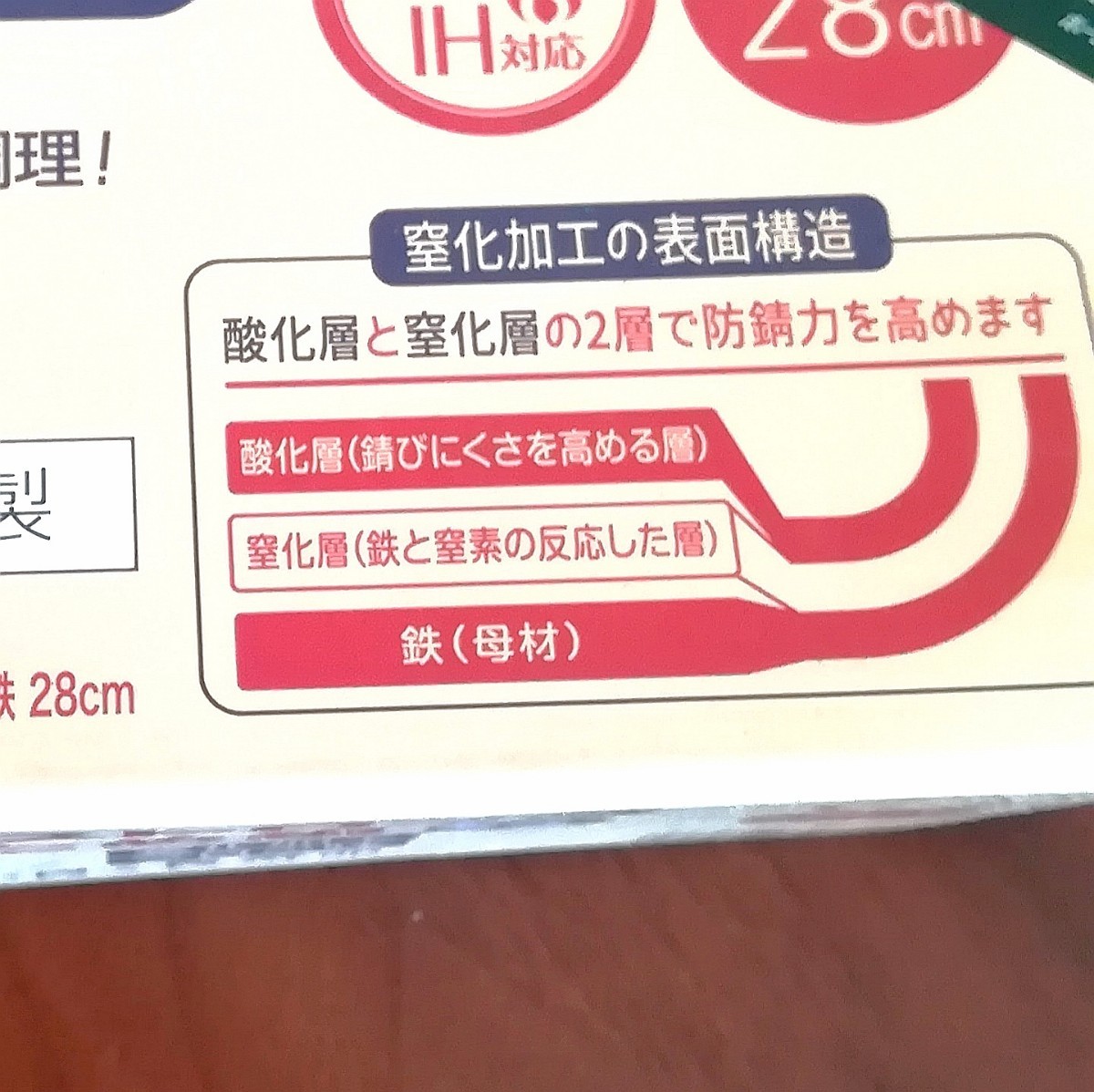 日本製　IH、ガス対応炒め鍋28cm