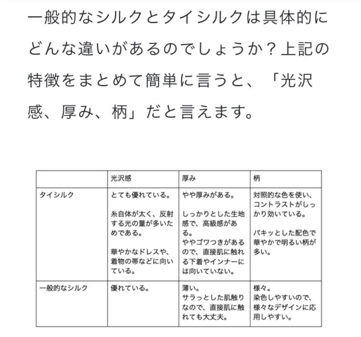 お値下げ　新品未使用　高級タイシルク　ランチョンマットとコースター2セット