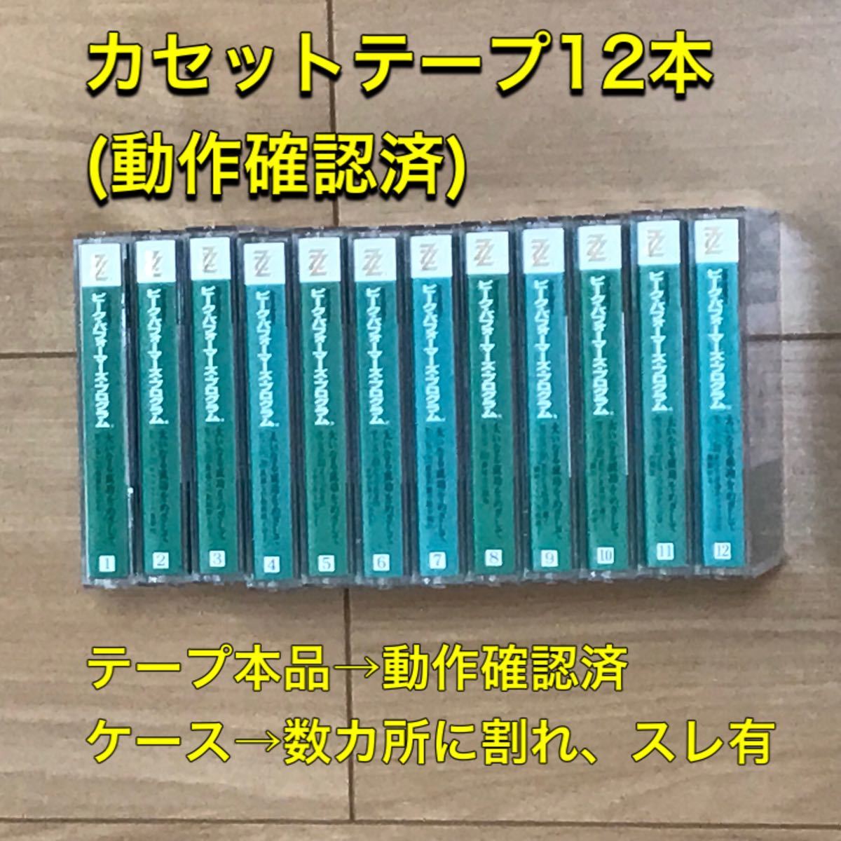 スーパー・リスニング・システム・4GX・ZPPプログラム　速聴　自己啓発　スーパーリスニング