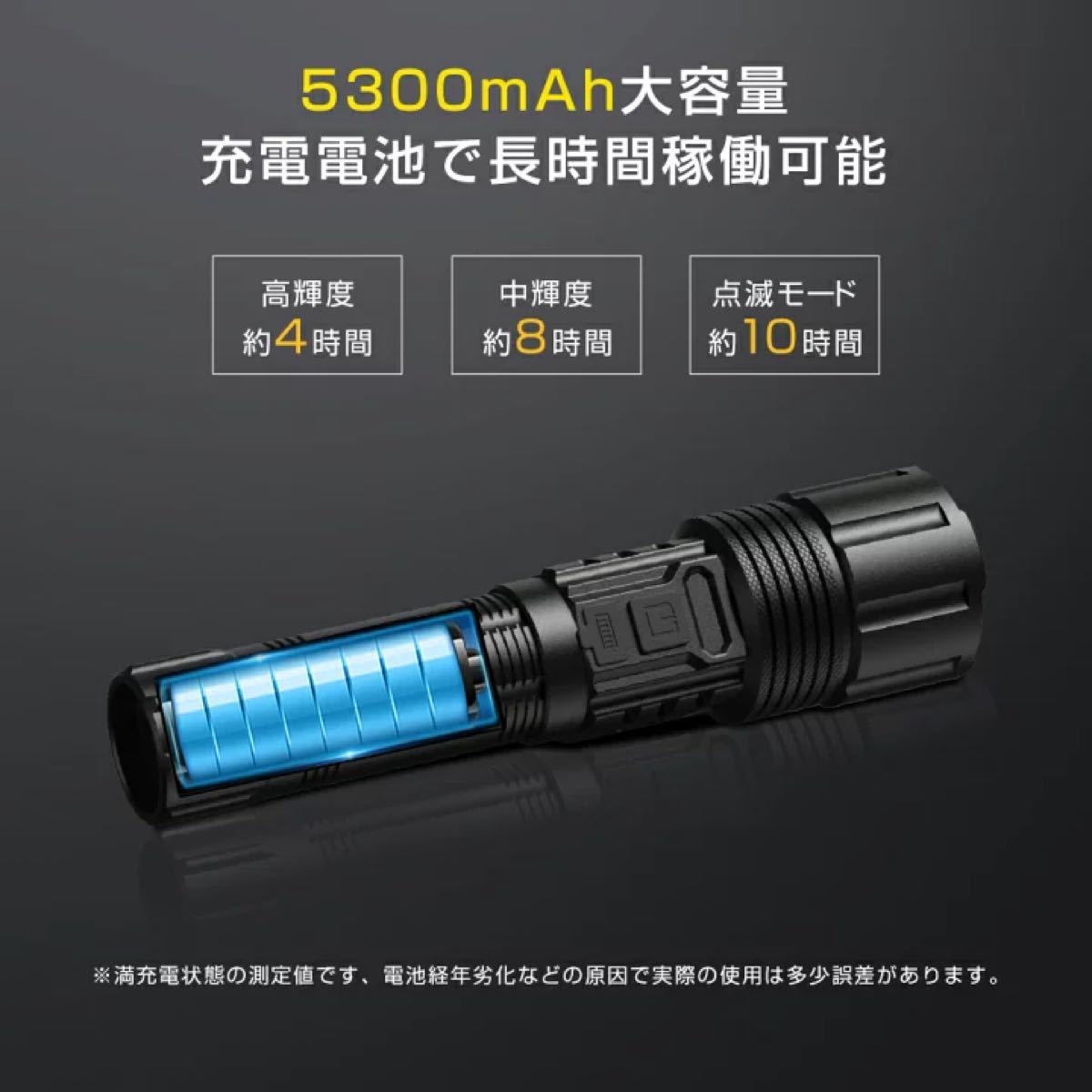 led 懐中電灯 USB充電式ラッシュライト ハンディライト ワークライト 防災