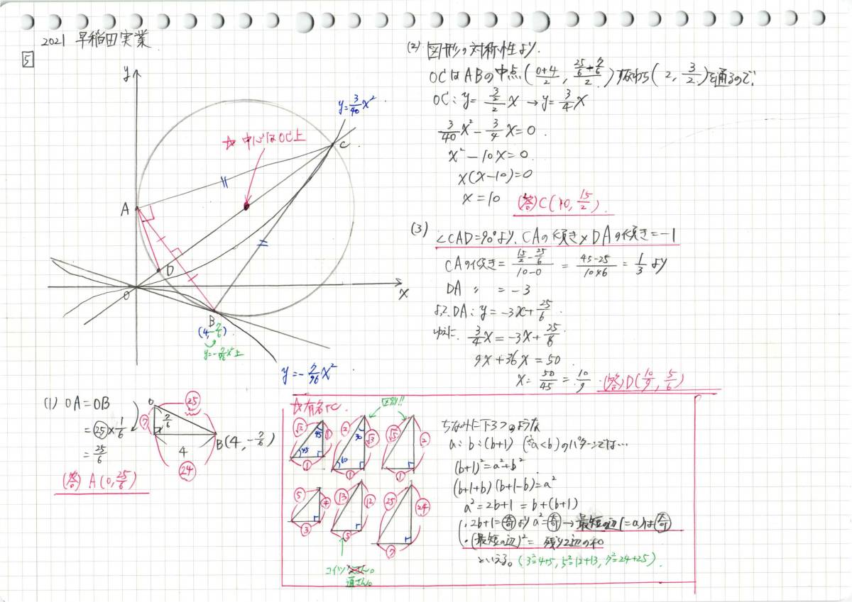 塾講師オリジナル 今だけ4割引 入試数学解説 最難関高21校 早慶6校灘 