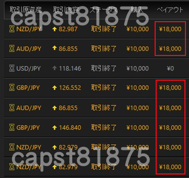 Signal サインツール バイナリーオプション 高精度 勝率83% シグナルツール ハイローオーストラリア MT4 必勝法 トレード手法 自動売買_画像3