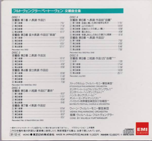 ベートーヴェン 交響曲全集(5CD)と仏協会盤 フルトヴェングラー_画像2