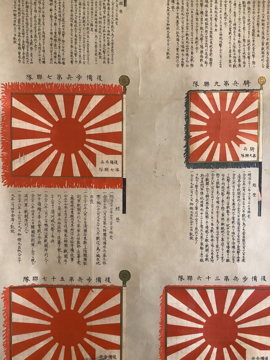 軍旗縮図 第九師団 軍旗縮図 第九師団