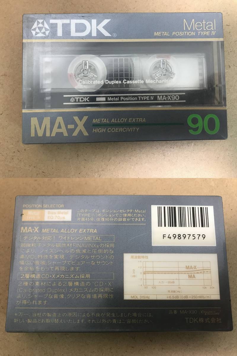 最大75%オフ! 激レア TDK PLAY TIME 8 カセットテープ 10個セット