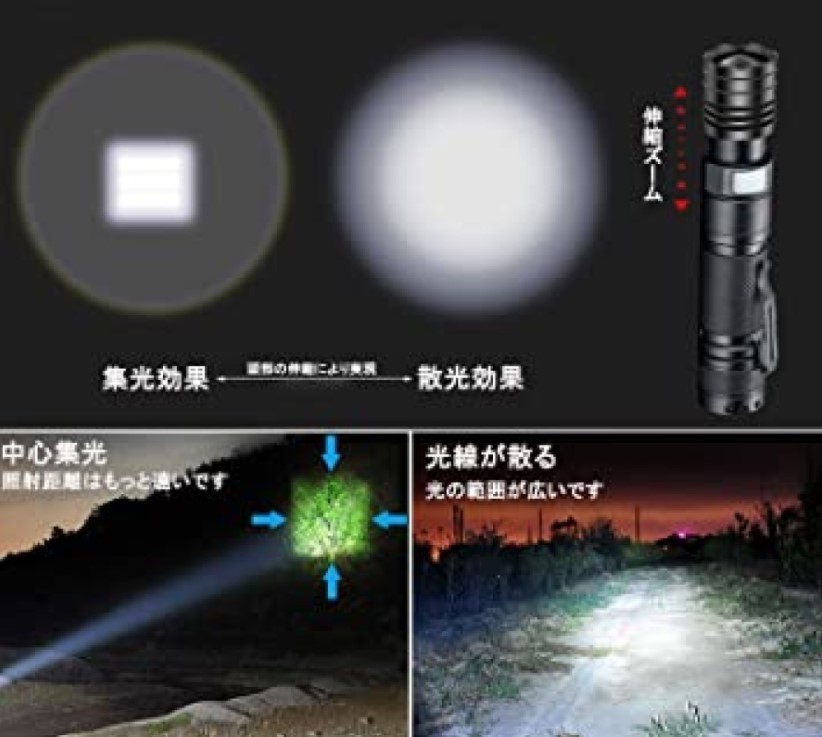 ☆【特典：バッテリーもう１本プレゼント】1800ルーメン Hot Birght USB充電式 防水 ハンディライト CREE LED T6 アルミ合金