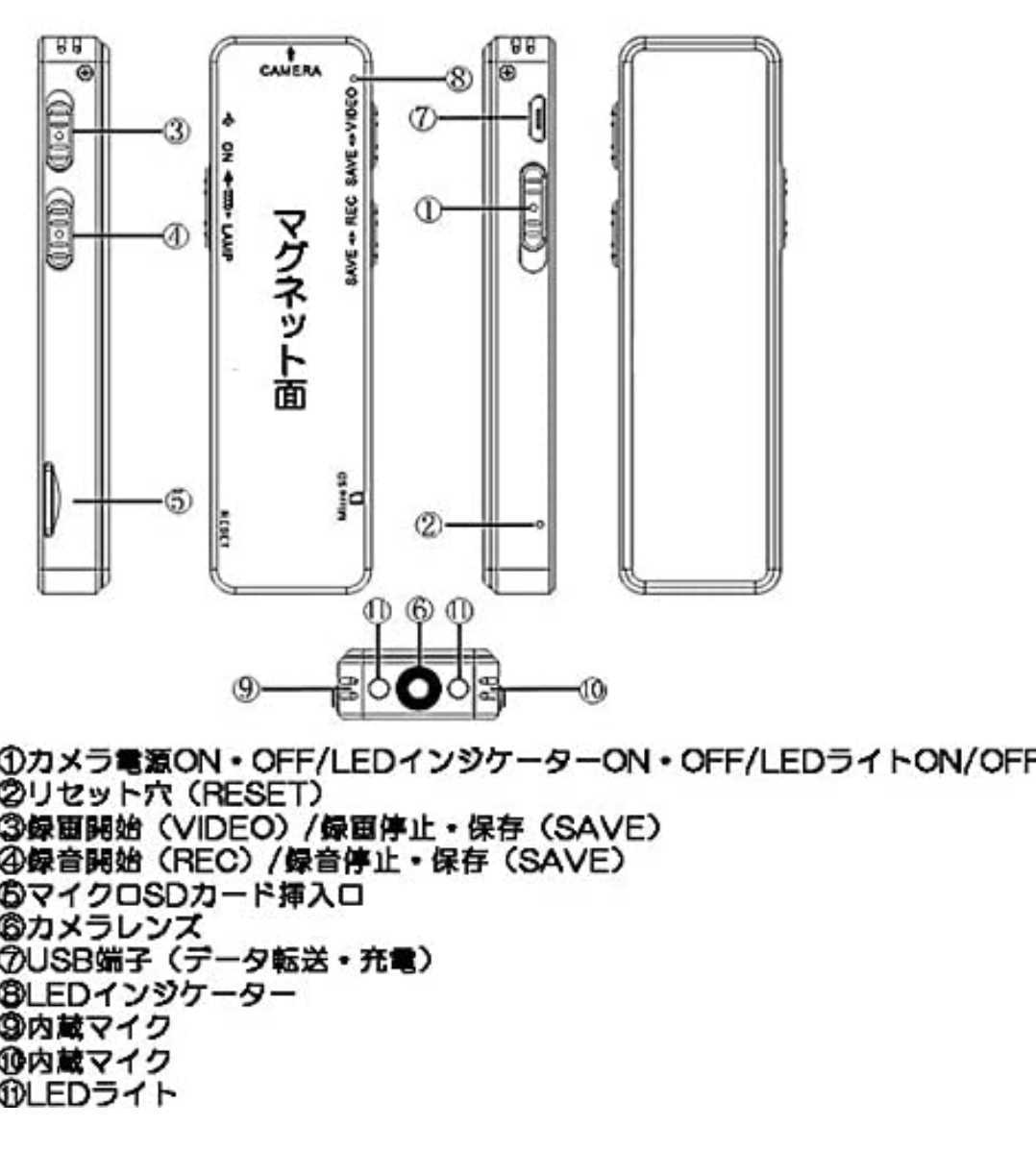 （送料520円）新品、未使用【LEDライト搭載！マグネット壁面取付小型ビデオカメラ】ヴォイスレコーダー　防犯、記録用　_画像4