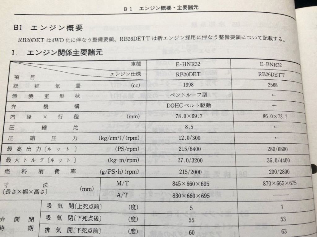 送料無料 NISSAN スカイライン 整備要領書((4WD)追補版 Ⅰ)1989