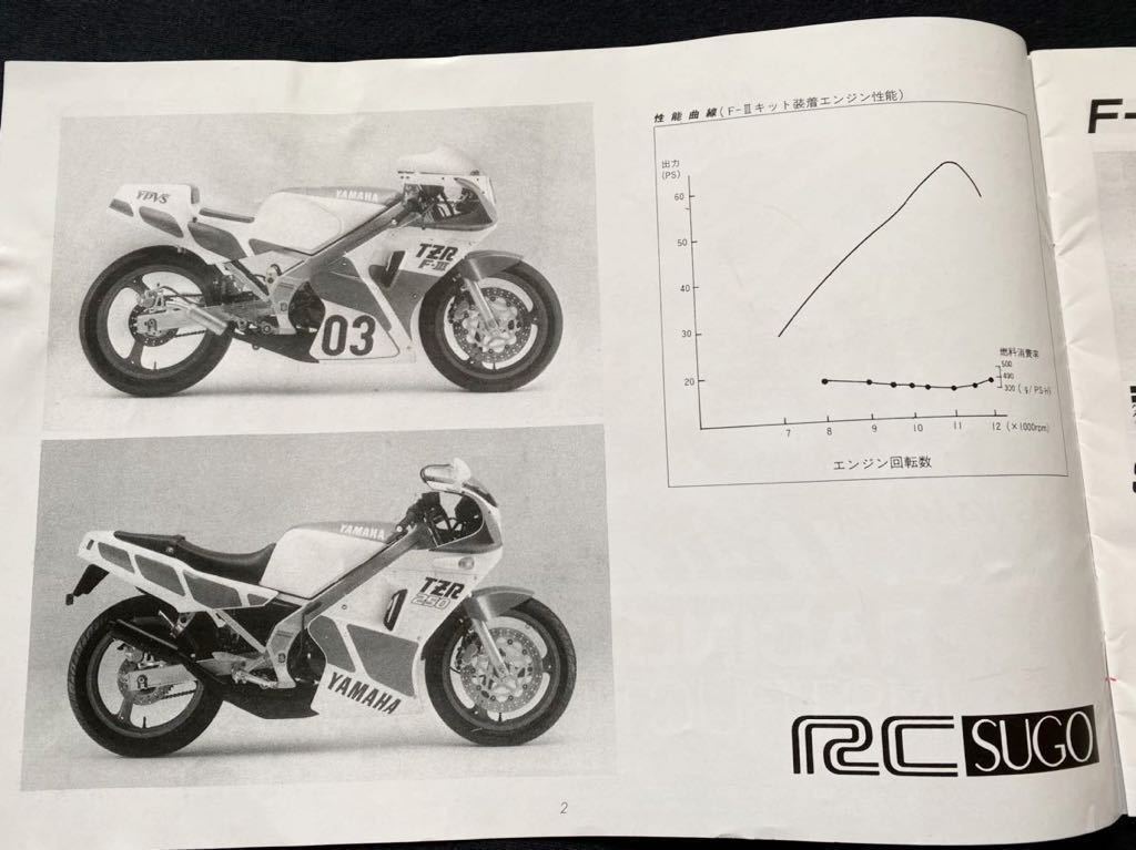 送料無料 TZR250 1KT F-3/F-Ⅲ SP レーシングキットパーツ