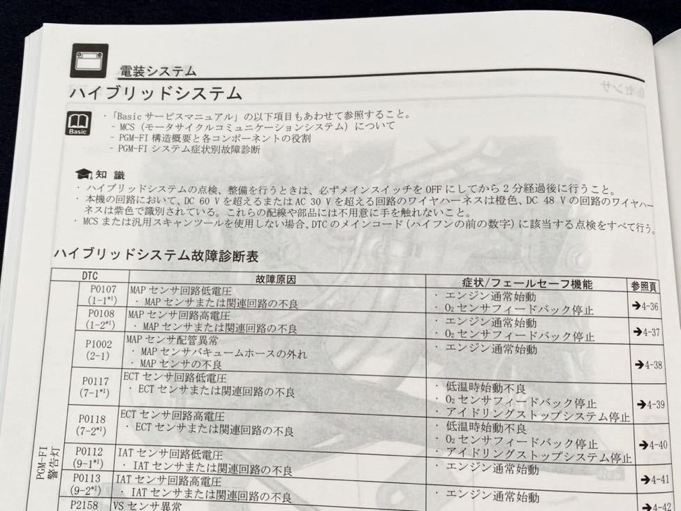 送料無料 PCX(125)PCX e HEV(125ハイブリッド)PCX160 JK05/JK06