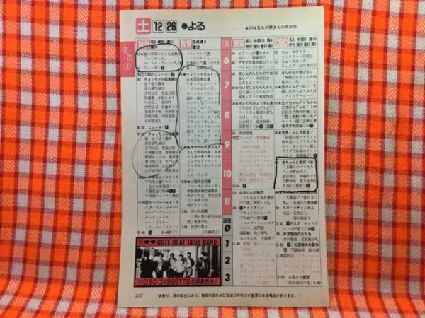 CN22437◆切抜き◇橋爪淳山村聡CUTE-BEAT-CLUB-BAND・NOT-CHECKERS◇若大将天下ご免！終・広告・チェッカーズ_画像2