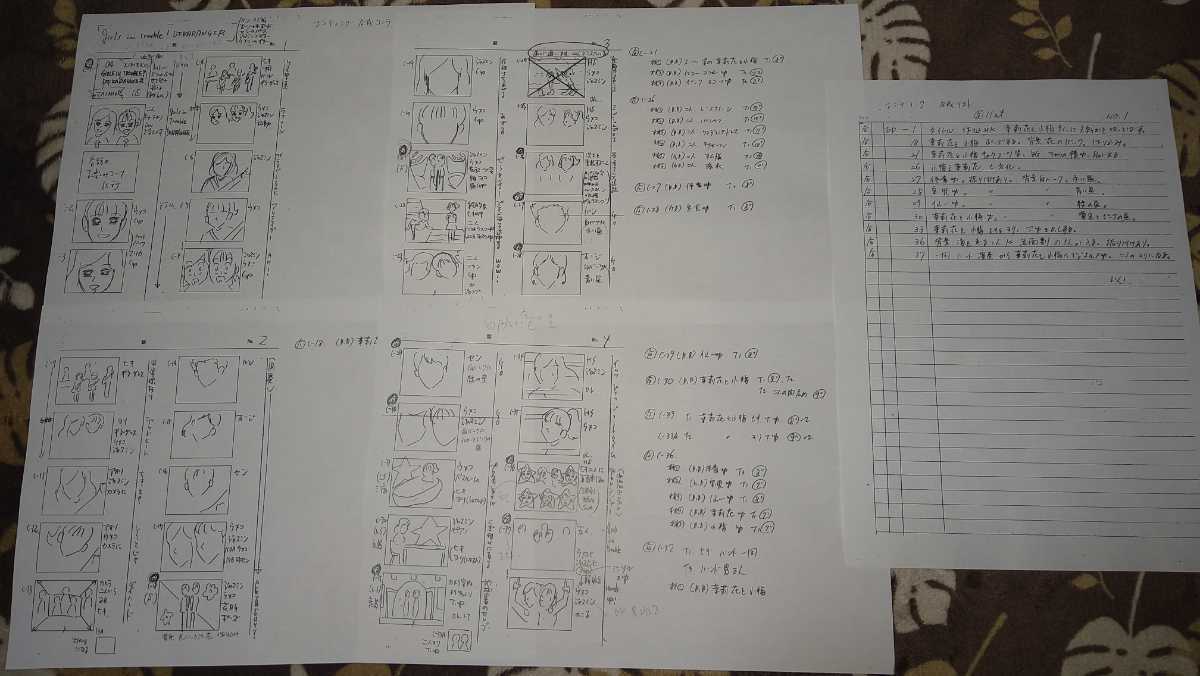 特捜戦隊デカレンジャー 設定資料 絵コンテ 【検索】企画書 台本 シナリオ 脚本 機界戦隊ゼンカイジャー 暴太郎戦隊ドンブラザーズ 7