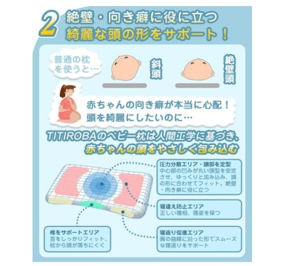 【新品未開封】 送料無料 チチロバ(TITIROBA) ベビー枕 カバー2枚 まくら 男女兼用 快眠 低反発ピロー 寝ハゲ対策 baby_画像4