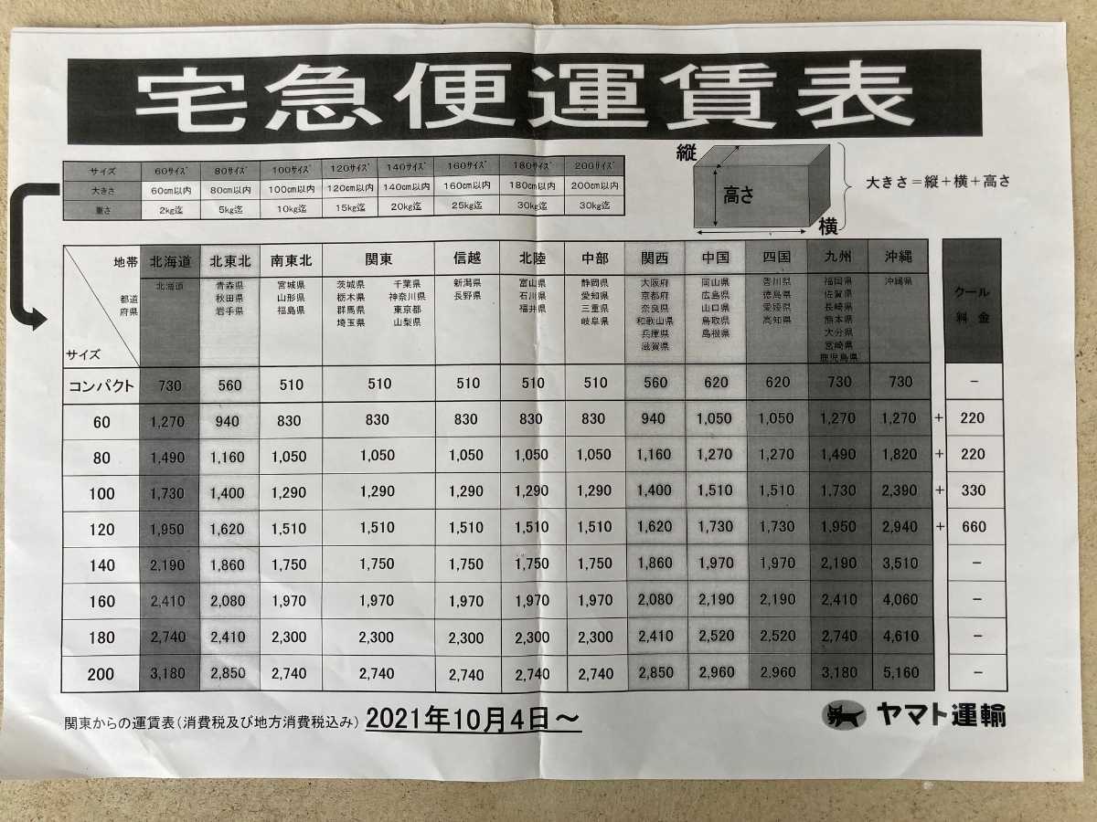 ウエイト おもり トラクター イセキ用 １個 | www.csi.matera.it