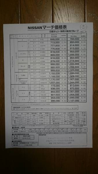 昭和62年4月1日・K10・マーチ・価格表・　カタログ・無　ターボ・掲載_画像1