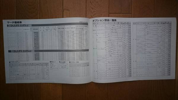 昭和62年2月1日・K10・マーチ・二つ折り・価格表・　カタログ・無　ターボ・掲載_画像2