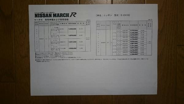1989年1月17日・K10・マーチ・R・価格表・　カタログ・無　スーパーターボ・搭載　マーチ・ラリー専用車「R」_画像1