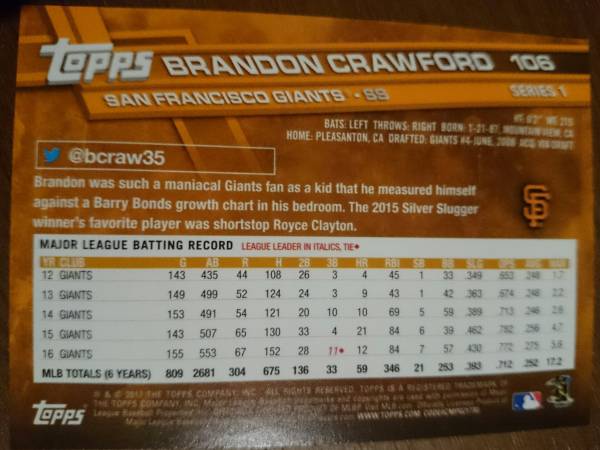 ★BRANDON CRAWFORD TOPPS 2017 BASEBALL SERIES 1 #106 MLB WBC USA アメリカ SAN FRANCISCO GIANTS SF ジャイアンツ クロフォード _画像2
