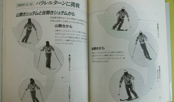 小林平康のスキートレーニングブック　[中古本]_画像3