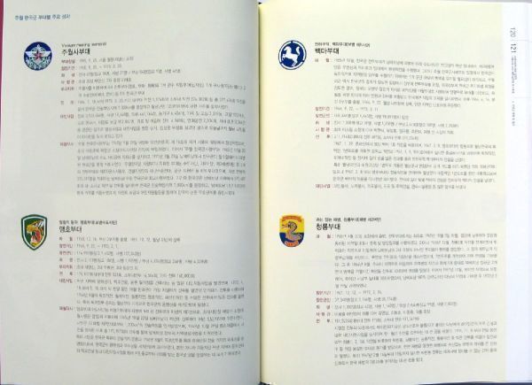 韓国直輸入書「記録によるベトナム戦争史50年史」カーボンボックス入 