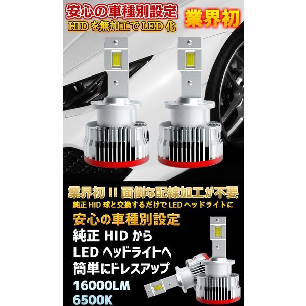 業界初 純正HIDを無加工でLEDへ さらにコンパクトに進化 プリウス【PRIUS】 ZVW3# H23.12 ～ H27.12 HID D4S 装着車用 安心の車種別設定_画像2