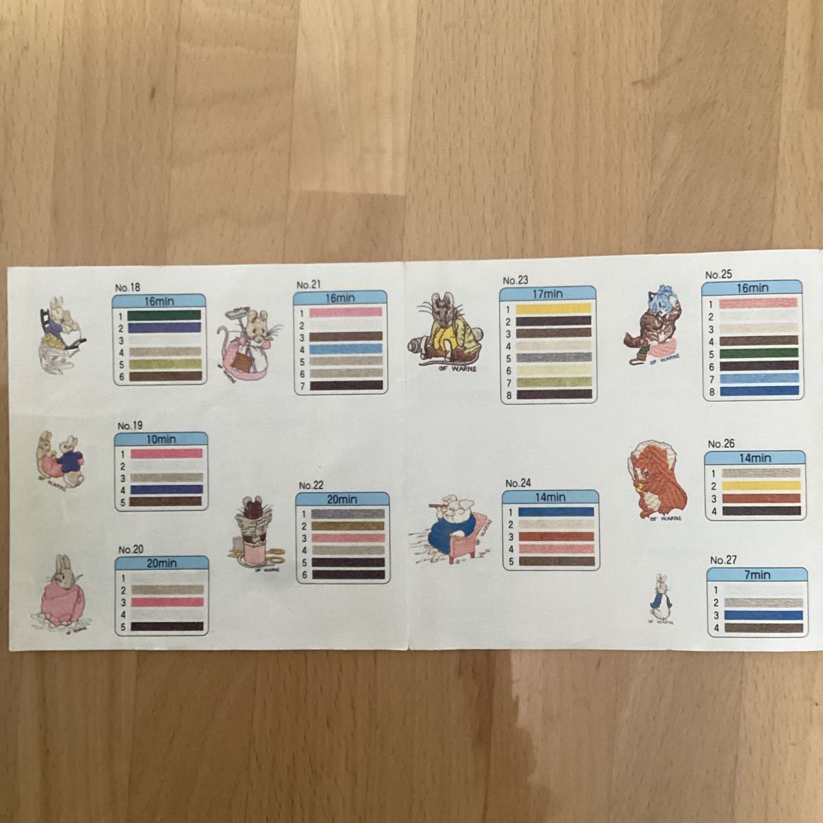 ブラザーミシンで使用可能の刺しゅうカード Peter Rabbit ピーター