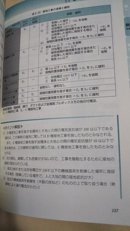 ２級電気工事施工　完全研究　オーム社