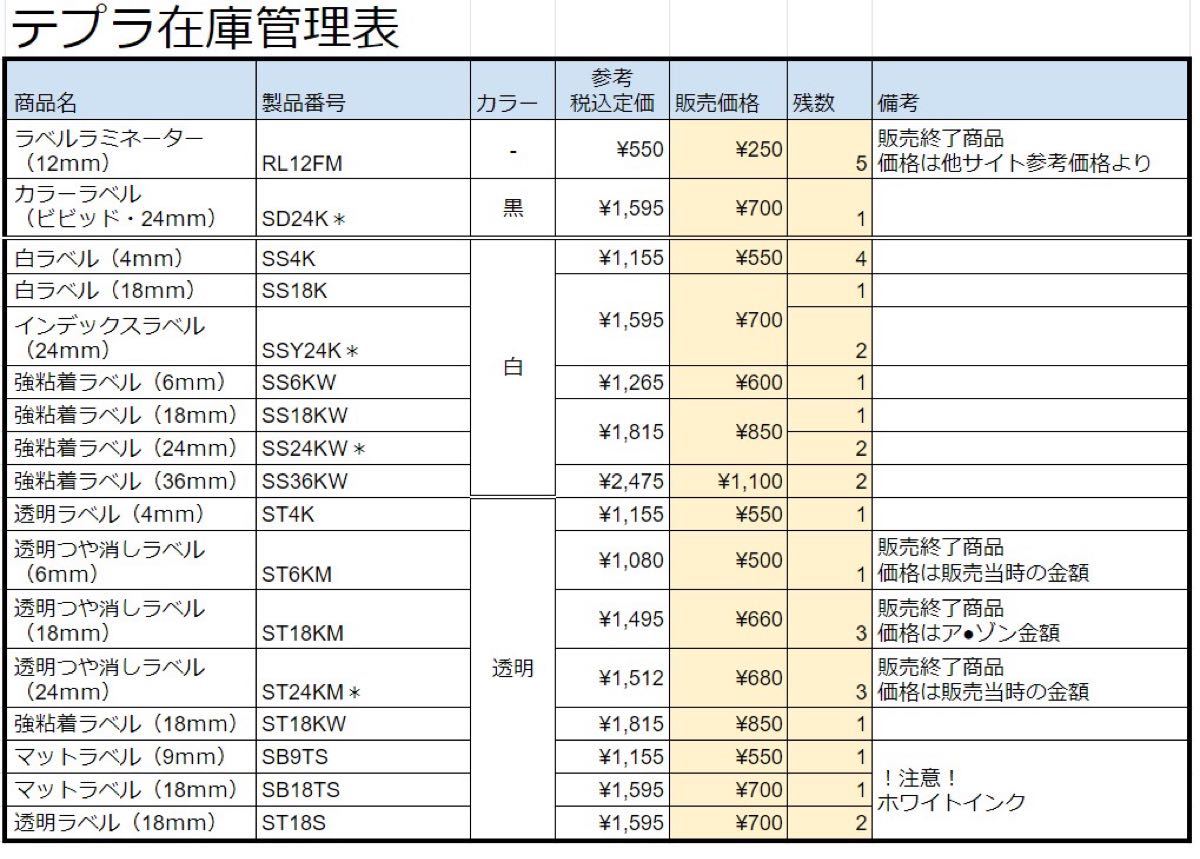 PayPayフリマ｜キングジム純正品 テプラ テープカートリッジ TEPRA PRO【3個セット】