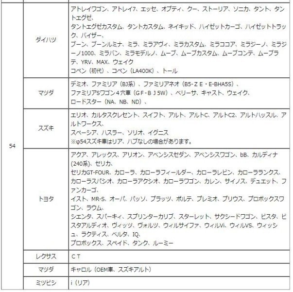 エンケイ ハブリング 耐熱樹脂 8種 2枚 ツバ付き 外径 73mm → 内径 67mm 国産 輸入 車 全般 樹脂ハブリング 固着防止_画像4