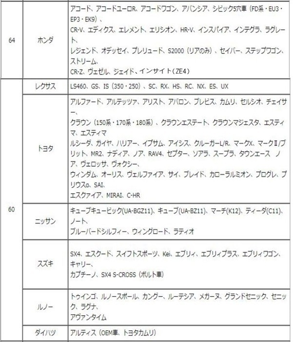 RAYS ハブリング アルミ 外径 75 - 内径 74.1 ストレートタイプ 全23種 4枚 ツバ無 国産 輸入 車 全般 ハブセントリックリング ブレ防止_画像7