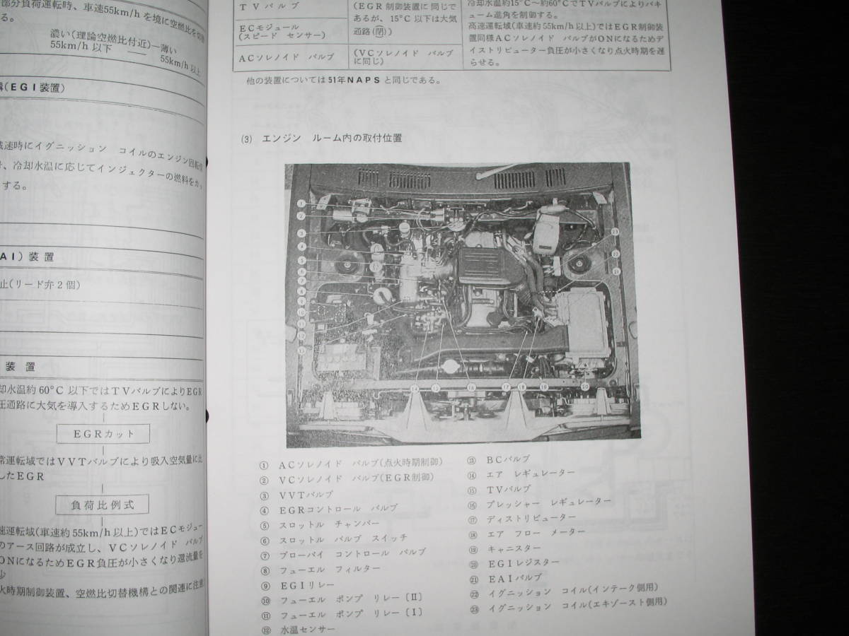 .最安値★Z系エンジン整備要領書 NAPS・EGI仕様（1978）_画像5