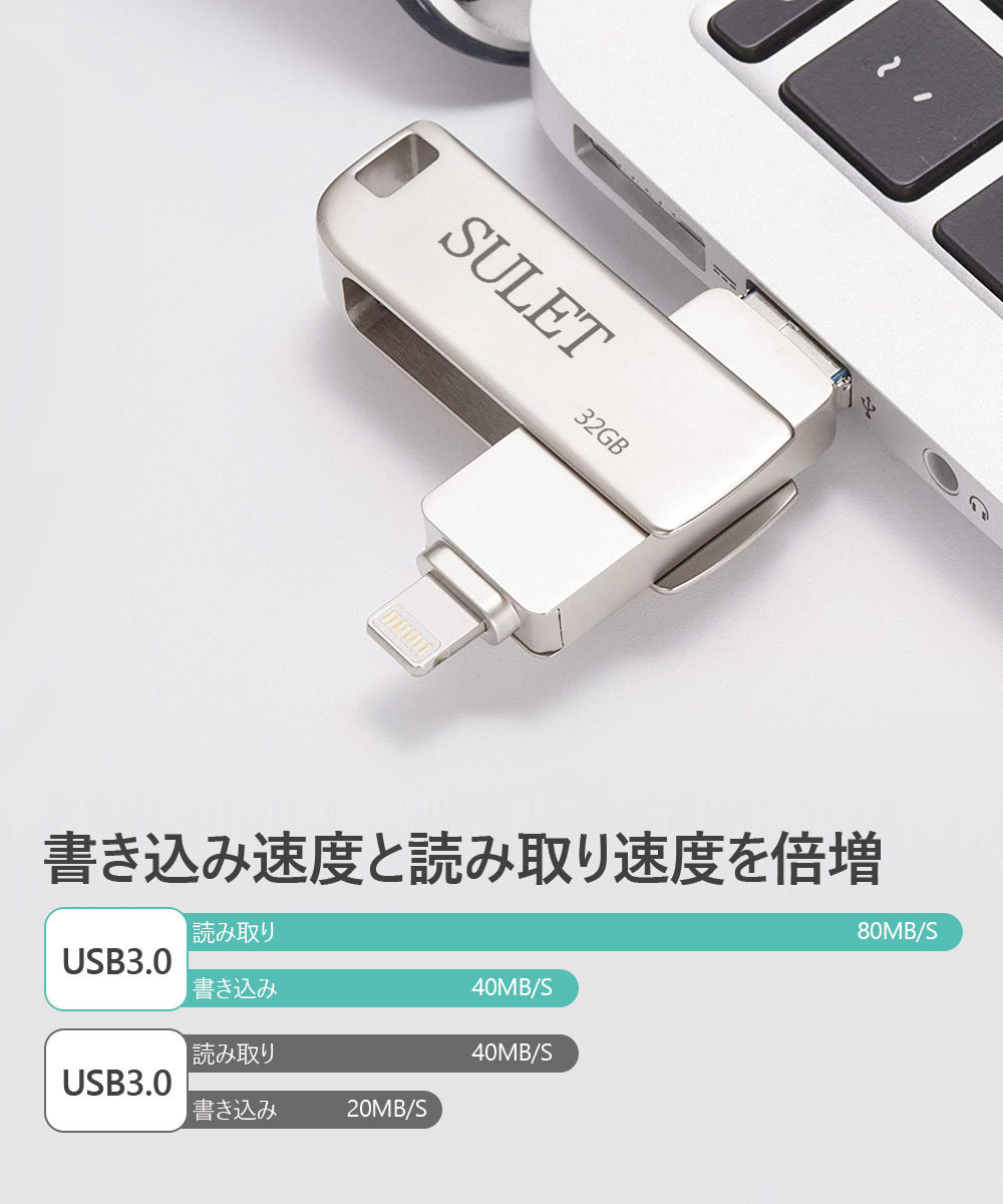 USB память 32GB iPhone flash Drive поворотный 3in1