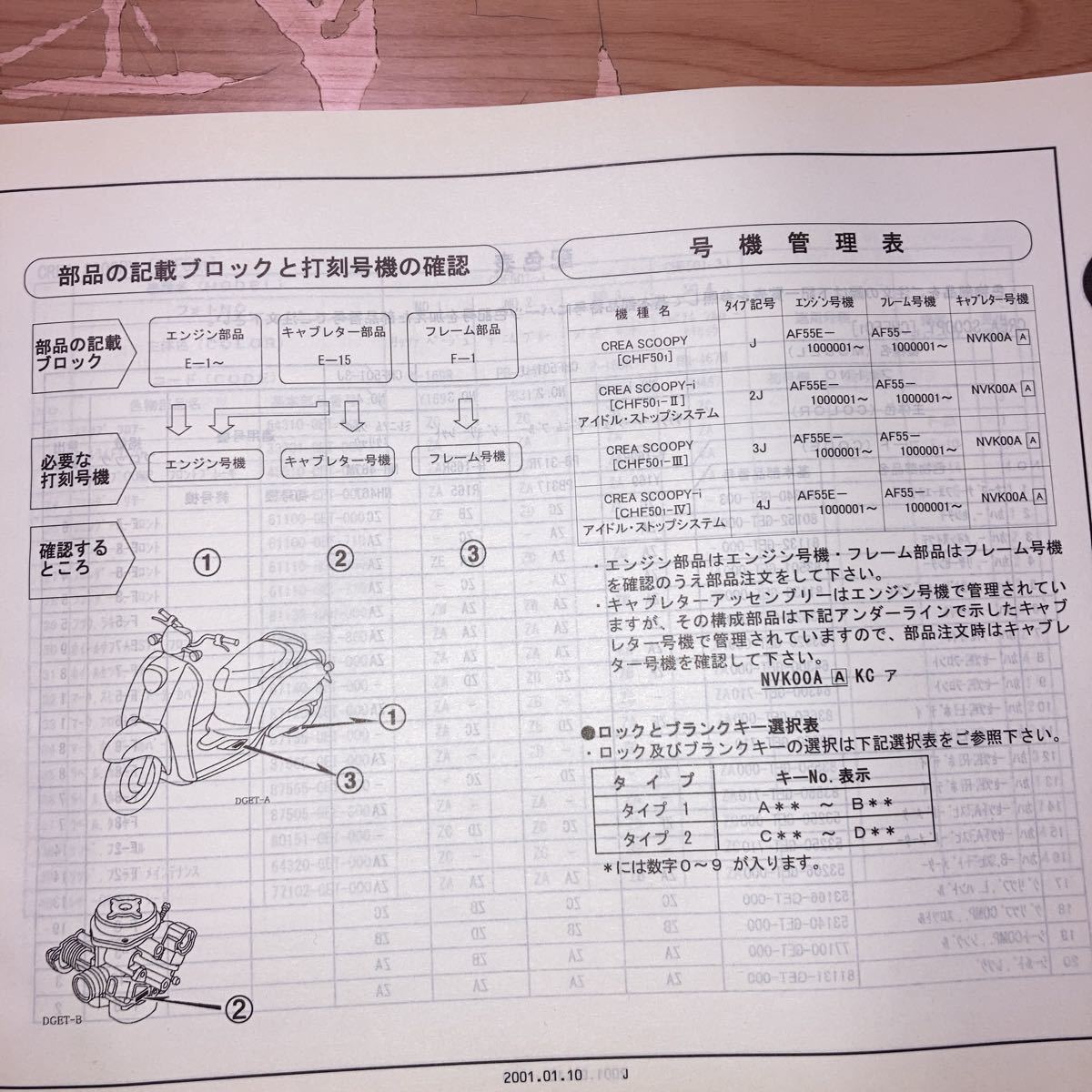 パーツリスト パーツカタログ クレアスクーピー / I　AF55 CHF50　1版　11GET1J1　分解図_画像4