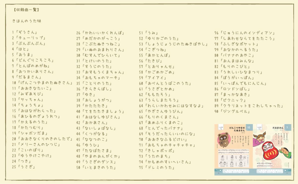 新品未使用】くもんのうた200えほん&CDセット|Yahoo!フリマ(旧 新品未使用】くもんのうた200えほん&CDセット|Yahoo!フリマ(旧