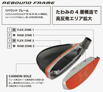 □新品□ゴルフ クラブ UT メンズ ダンロップ ゼクシオ 12