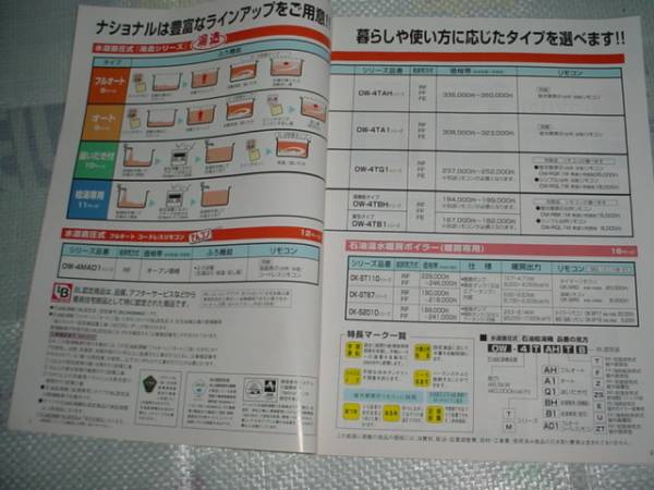 即決！2002年9月　ナショナル　石油給湯機/石油温水ボイラー/総合カタログ_画像2