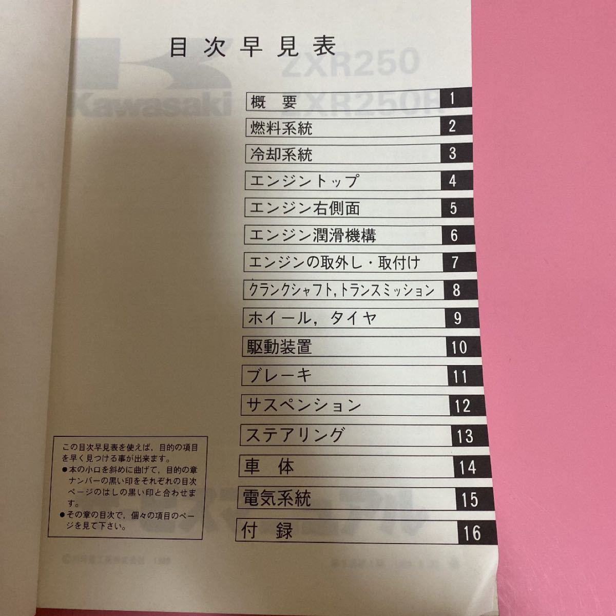 Kawasaki ZXR250/ZXR250R サービスマニュアル カワサキ|Yahoo Kawasaki ZXR250/ZXR250R サービスマニュアル カワサキ|Yahoo