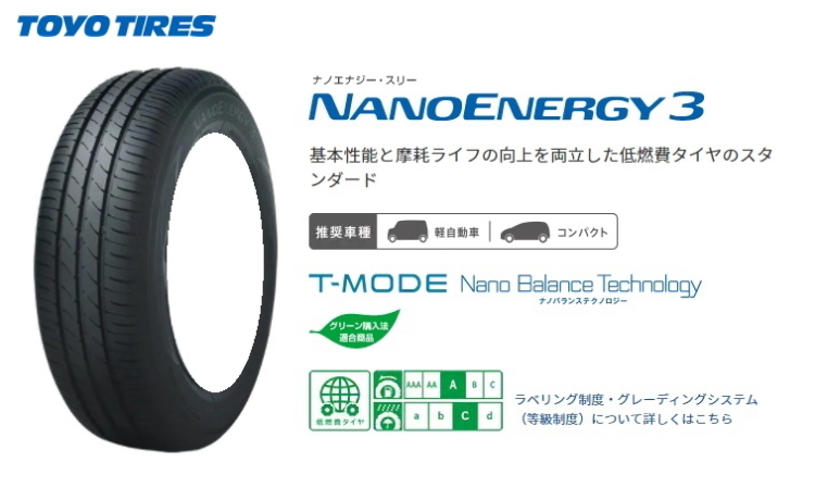 キャロル トーヨータイヤ ナノエナジー3◇ 155/65R14 386wg