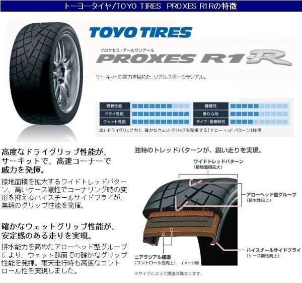 ◆在庫あり! 2本Set 23年製 195/55R15 85V 195/55-15 TOYO プロクセス R1R インテグラ シビック ランサー フィット タイヤ交換 座間 相模原の画像4