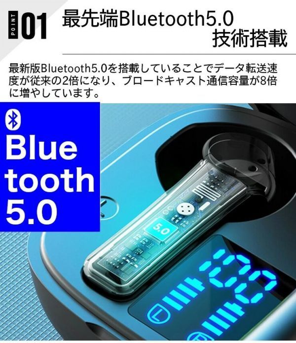 最新版 Bluetooth 5.0 ワイヤレスイヤホン 30時間再生 CVC8.0ノイズキャンセリンク L/R片耳対応 LED電池残量　IPX5防水_画像2