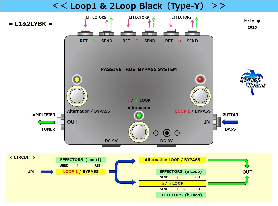 L12LYBK】LOOP1 & 2LOOP Y《LOOP1 & 瞬時切替ループセレクター》=YBK=【Loop1 & a/b Alternation / True-Bypass】 #SWITCHER #LAGOONSOUND