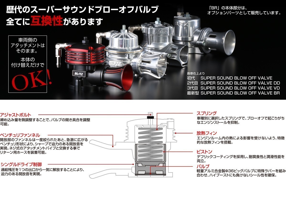 【BLITZ/ブリッツ】 ブローオフバルブ SUPER SOUND BLOW OFF VALVE BR タイプRelease スズキ スイフトスポーツ ZC33S [70676]_画像2