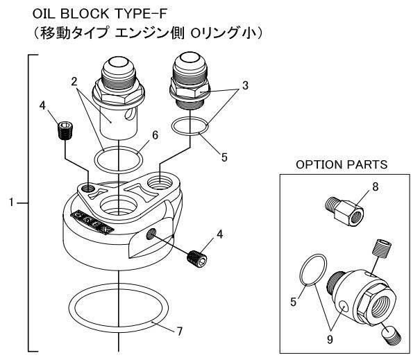 【TRUST/トラスト】 GReddy オイルブロック補修パーツ OIL BLOCK TYPE-F ASSY M20×P1.5-AN12 [12401136]