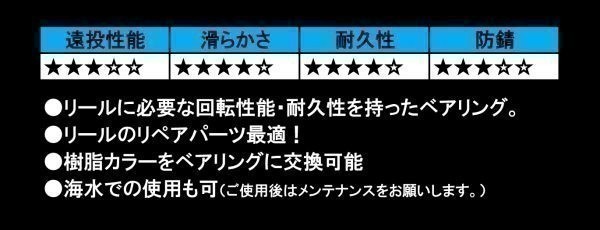 送料無料(定形外郵便)　シマノ　オーバーホール用ベアリングキット　09 クラド 300HタイプJ / 13 オシア カルカッタ 300HG_画像2