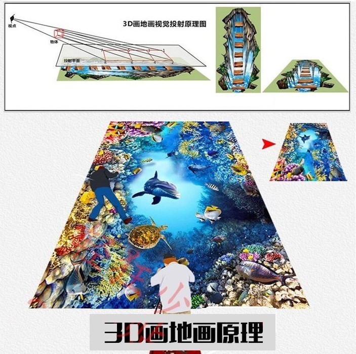 楽天市場】 C373 巨大 3D フロアマット 5m 10m 危険 落とし穴 トリック ...