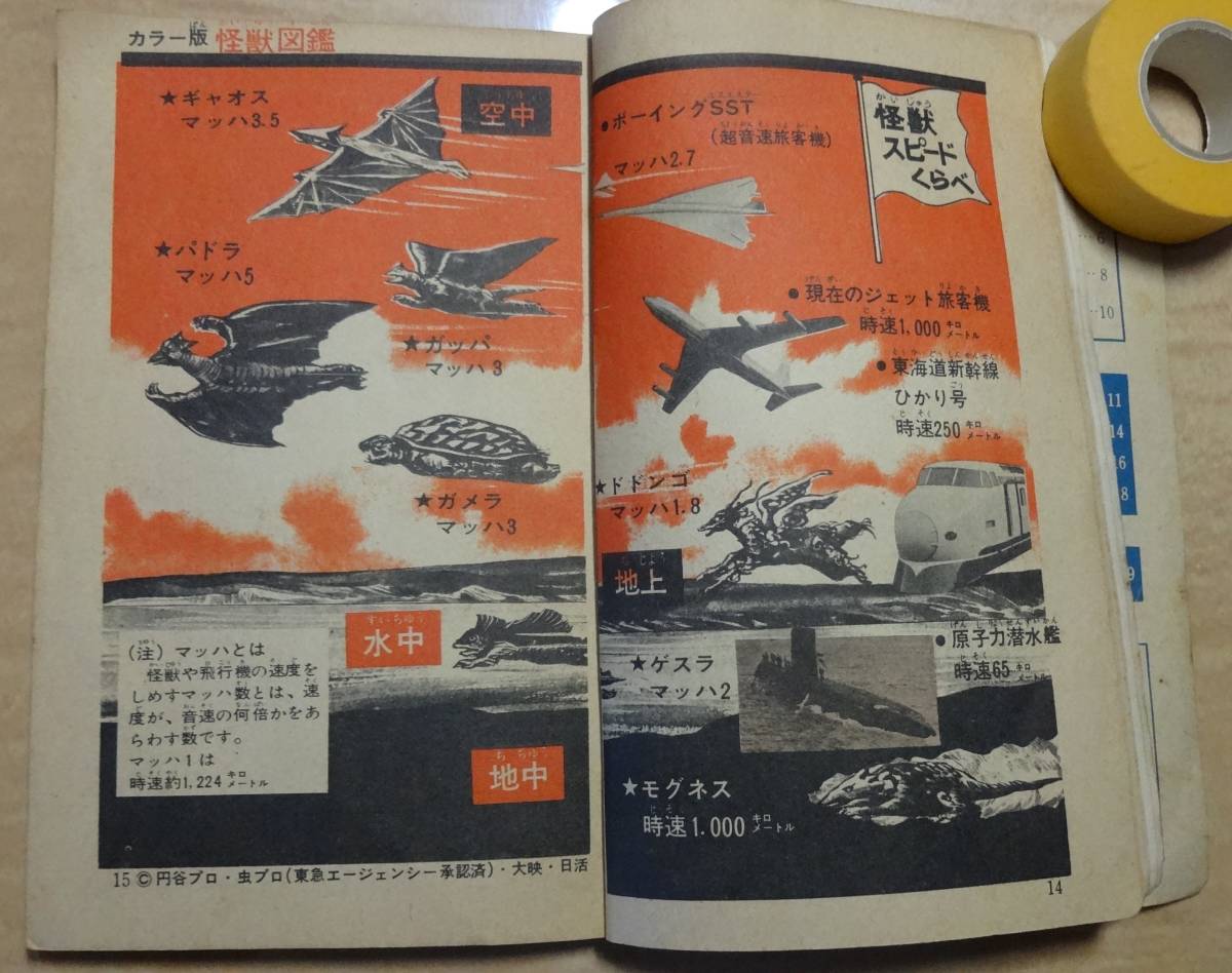 カラー版怪獣図鑑☆ウルトラQからキャプテンウルトラまでオール カラー版怪獣図鑑☆ウルトラQからキャプテンウルトラまでオール