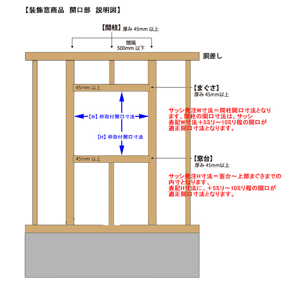 アルミサッシ YKK 装飾窓 フレミング 横滑り出し窓 W780×H370 アルミサッシ YKK 装飾窓 フレミング 横滑り出し窓 W780×H370