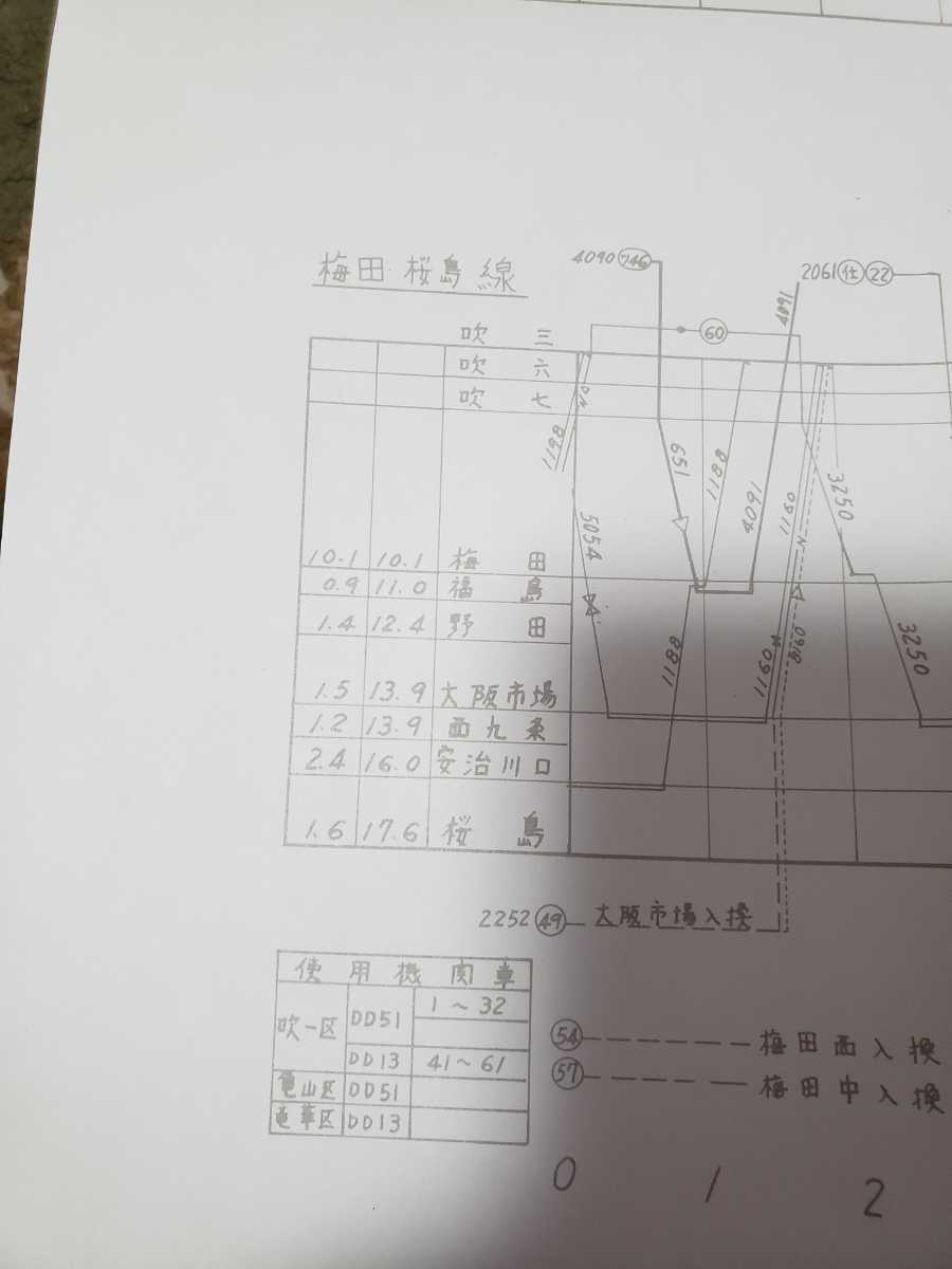 国鉄　支線機関車運用図表　片町線　城東貨物線 梅田桜島線 昭和56年　DD51 DD13 大阪鉄道管理局 貴重品_画像5