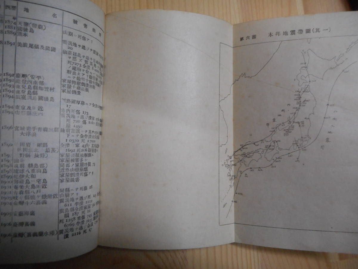 即決1926年『大正15年理科年表』アンティーク、科学、天文暦学書、物理、地学、気象　東京天文台、地震、日食、月食　astronomy,　Science